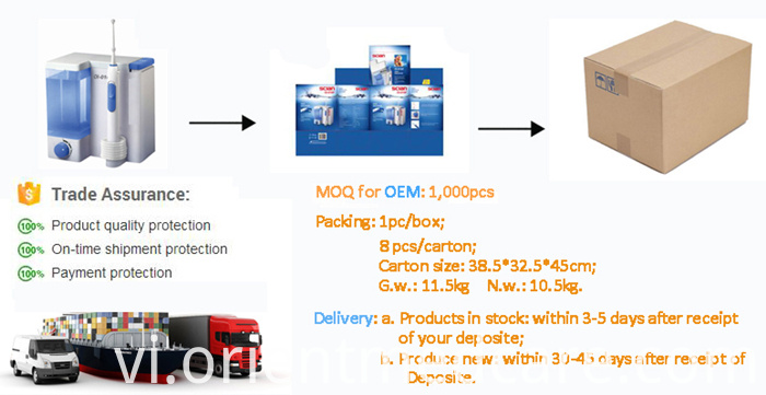 Packing and shipping of oral water flosser Packing and shipping of oral water flosser